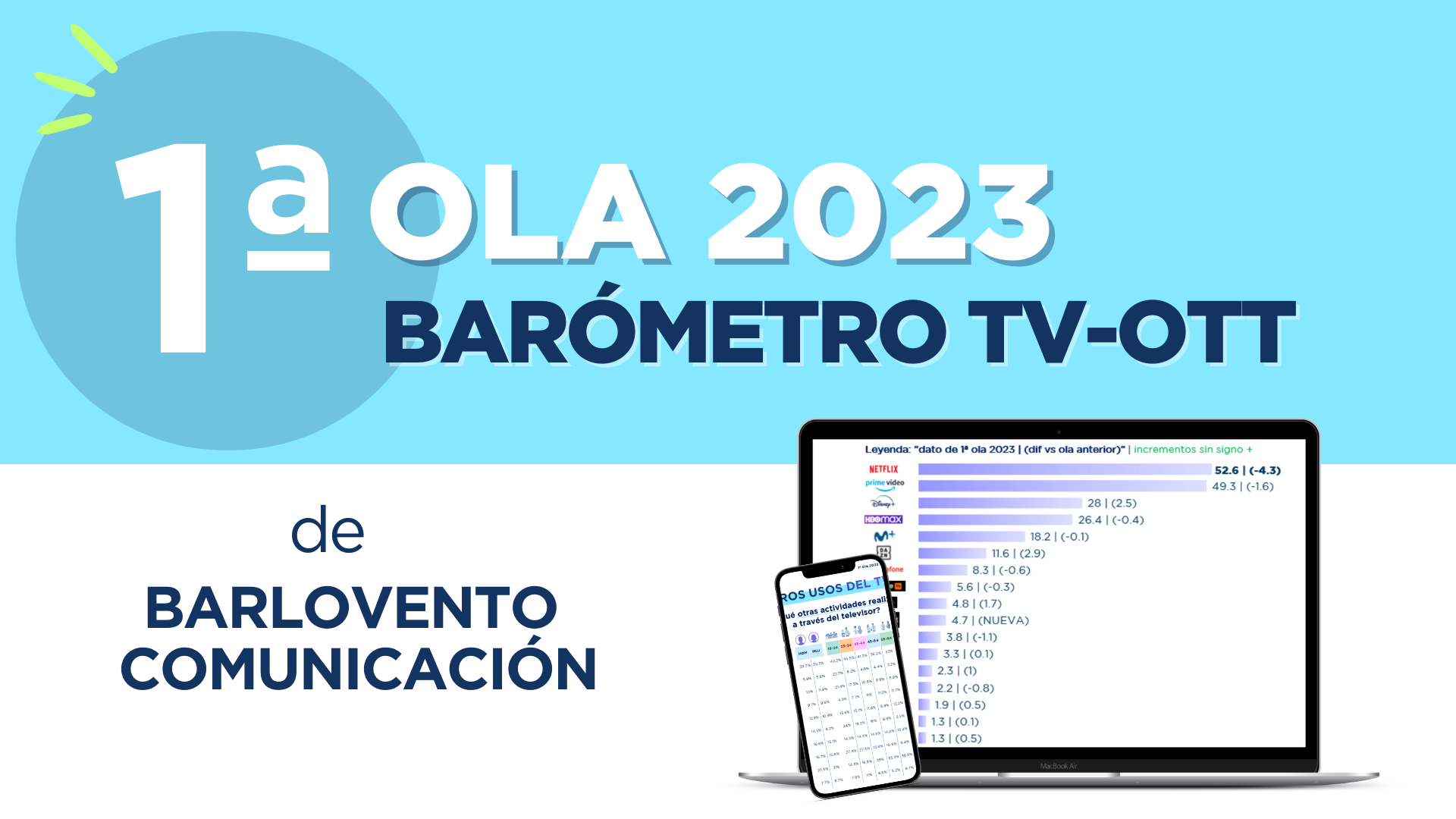 Barómetro TV-OTT de Barlovento Comunicación